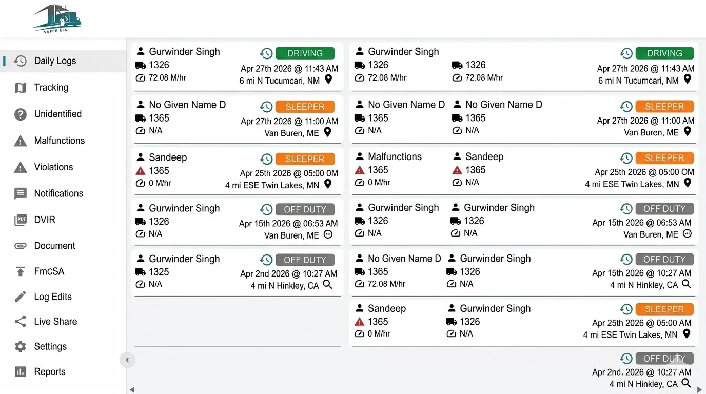 Portal Dashboard